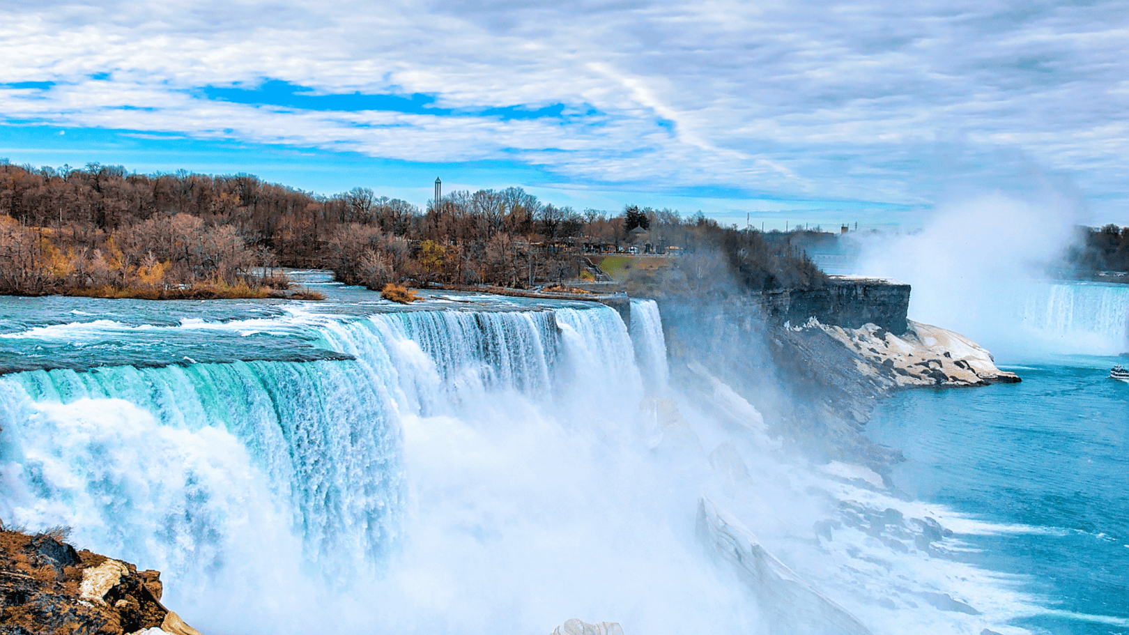 5 Powerful Reasons to Plan Your Performance Trip to Niagara Falls Banner Image